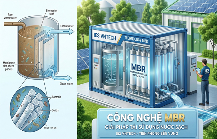 Công nghệ màng lọc MBR là sự kết hợp đột phá giữa quy trình bùn hoạt tính truyền thống và kỹ thuật tách sinh khối bằng màng lọc nano/micro. Thay vì trông chờ vào trọng lực để lắng bùn trong các bể lắng cồng kềnh